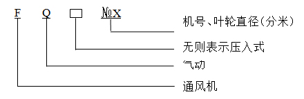 金河風(fēng)機(jī)